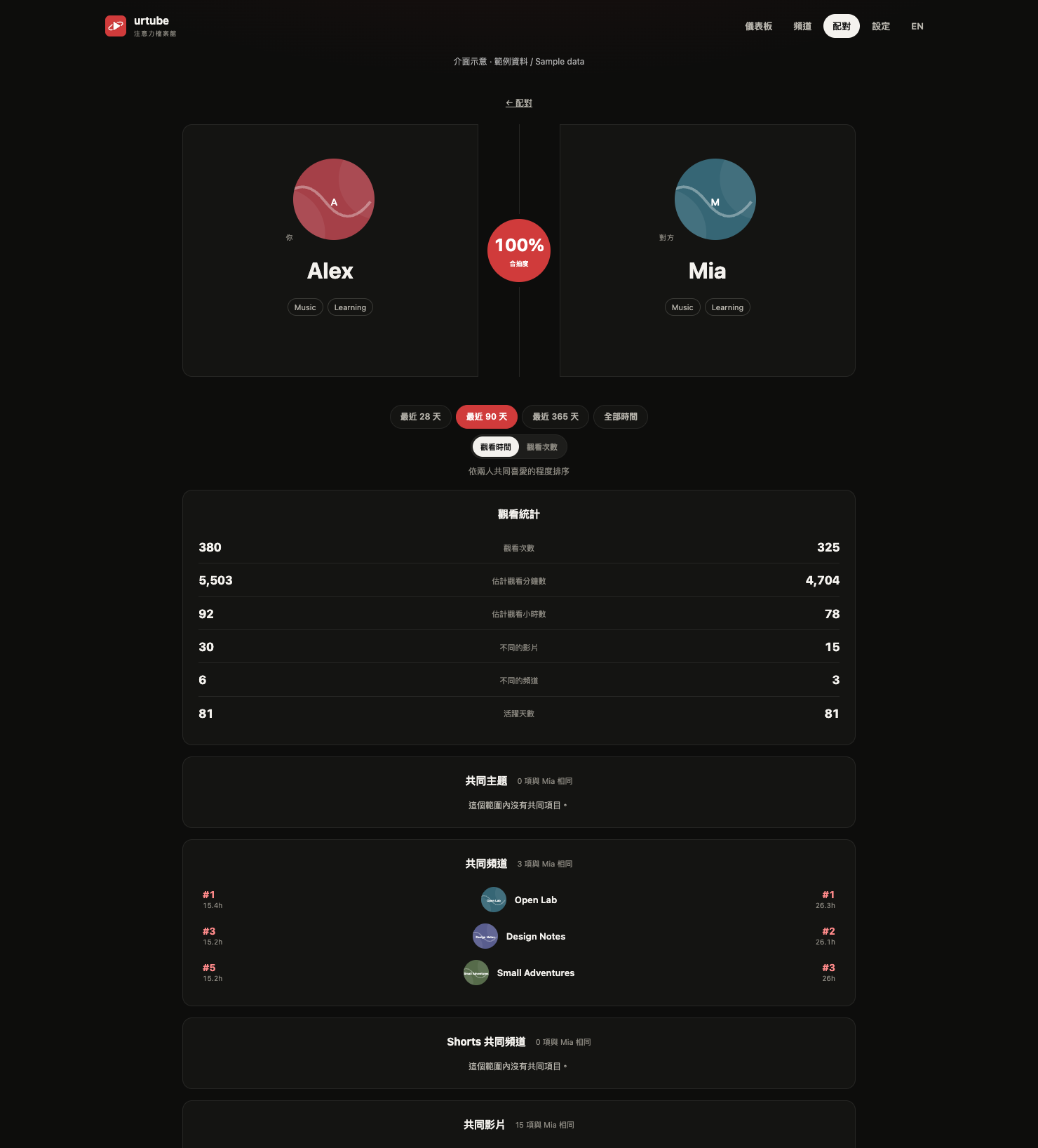 Interest matching · Sign in to explore — Get to know each other through shared topics.